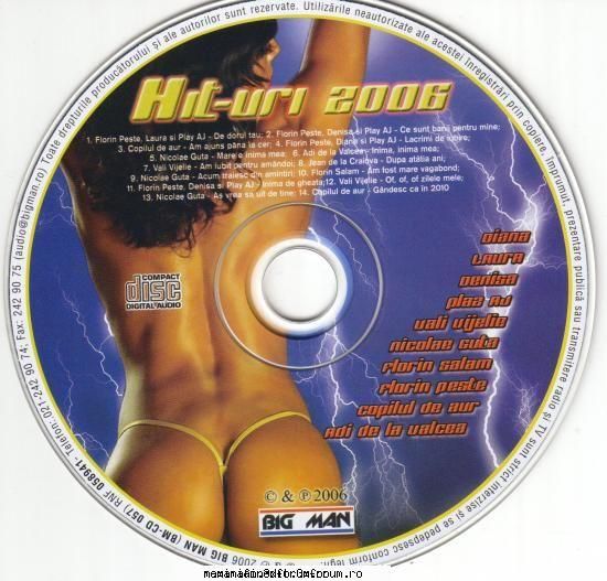 Hit-uri 2006(Album Full) - 01.Florin Peste Si Play Aj - De Dorul Tau - Manele/Gipsy music/Musica gitana